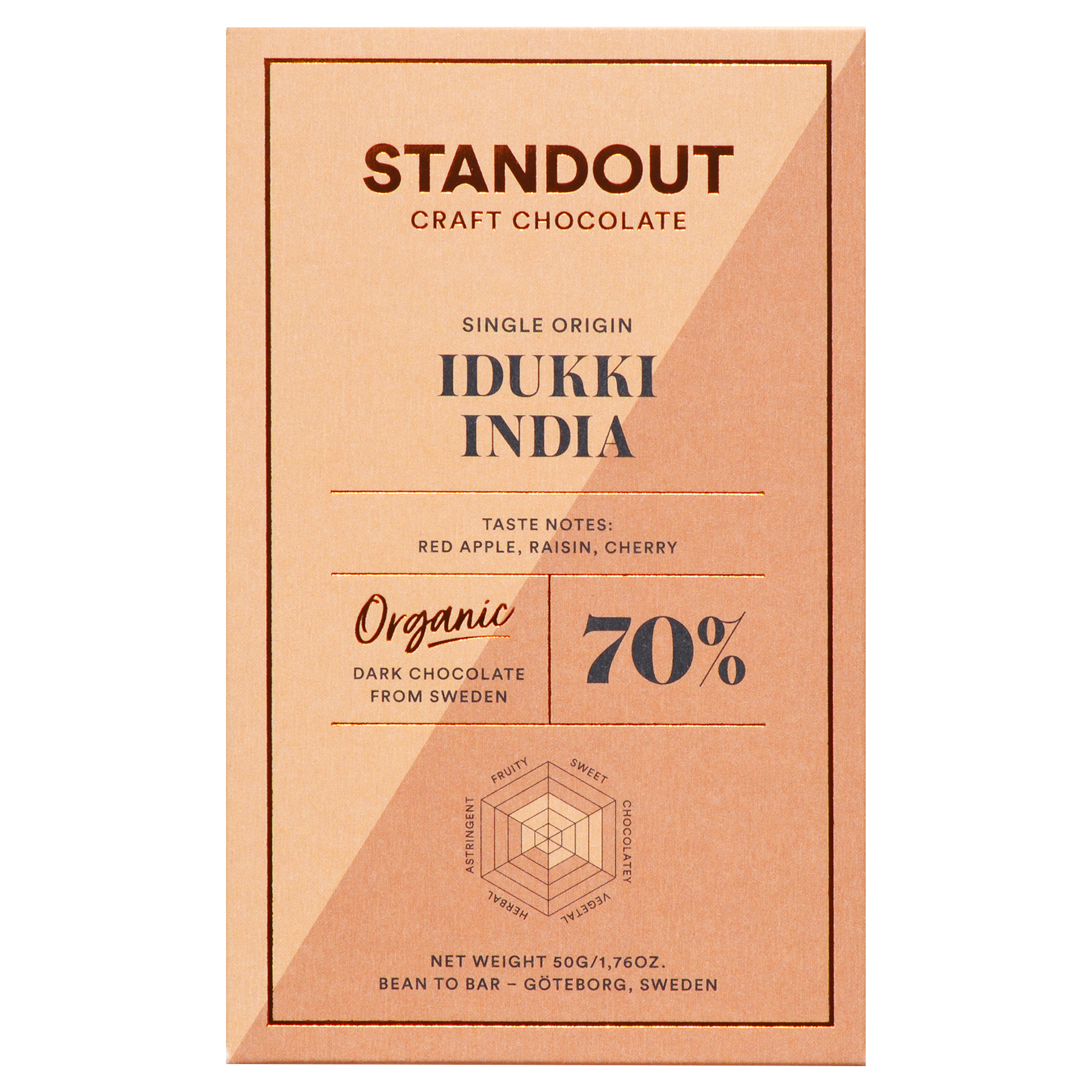 Organic Dark Idukki India 70%