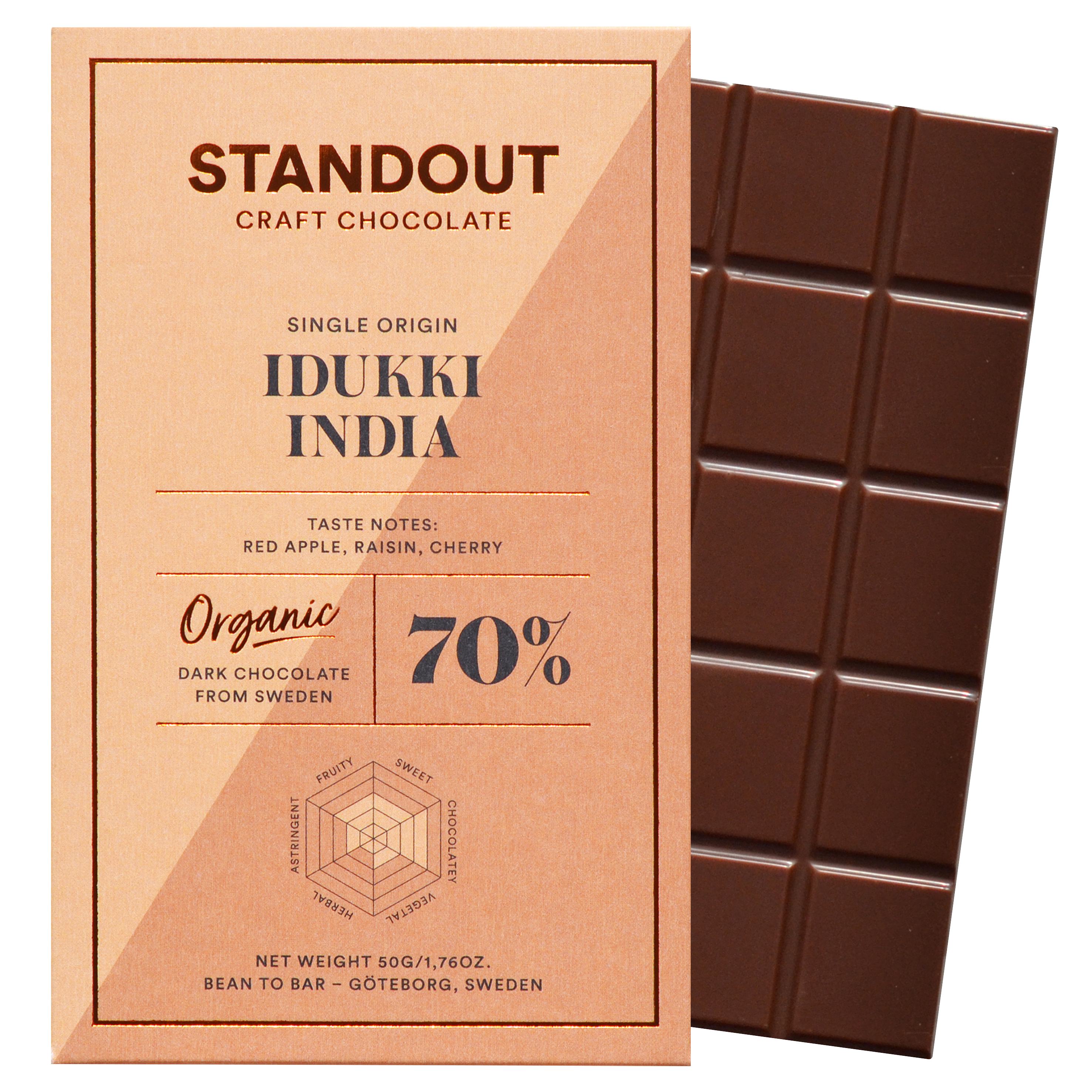 Organic Dark Idukki India 70%